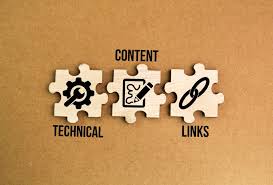 Technical seo service by infipulse